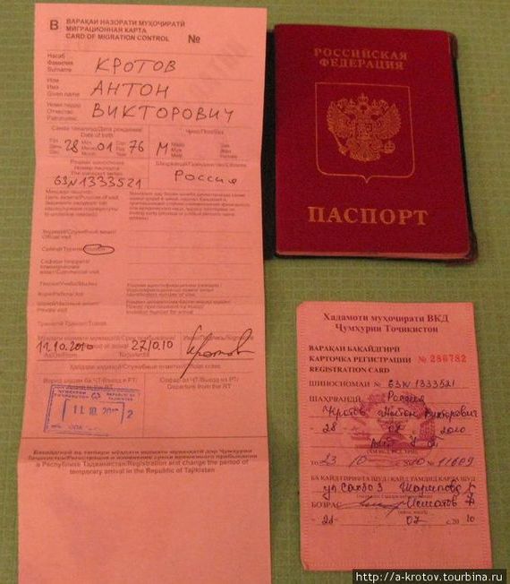прописка в Камешково